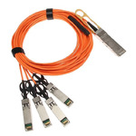 AOC-QSFP-4SFP10G-10M-AT